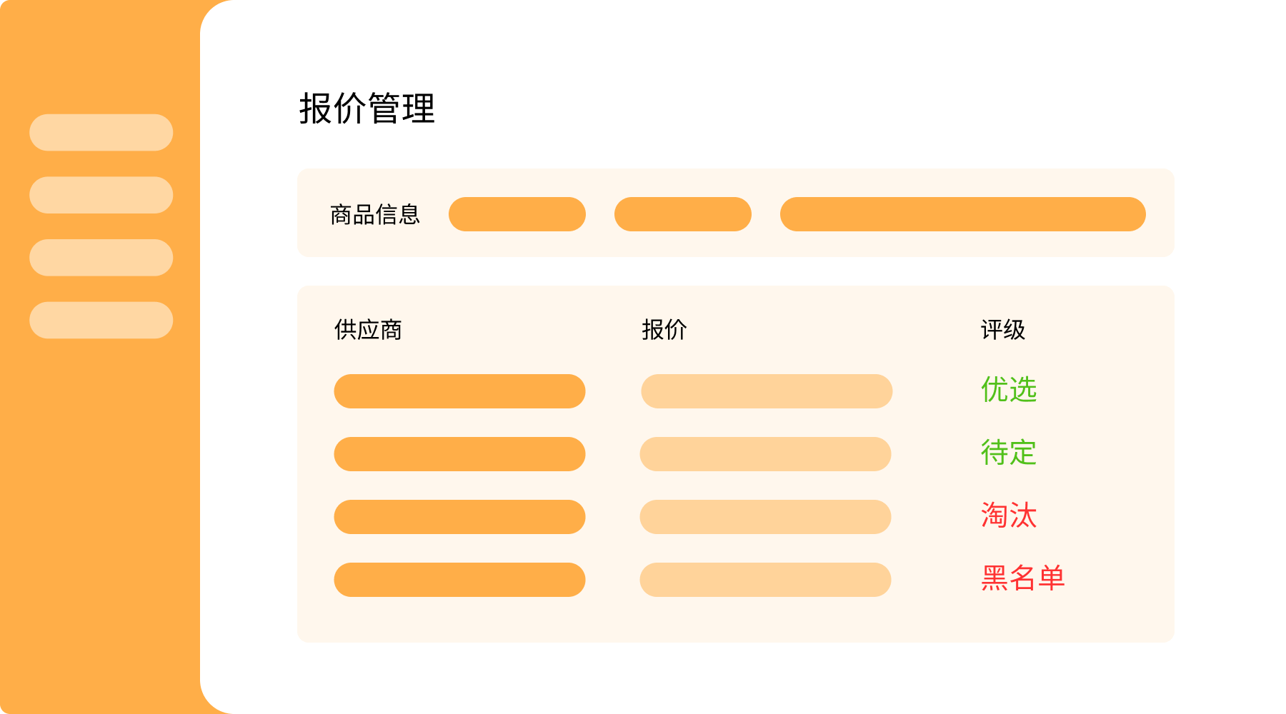 供应商缺乏有效整合?